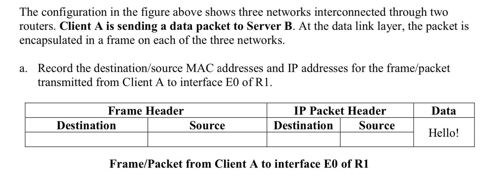 determine ip and mac header information for a data packet frame